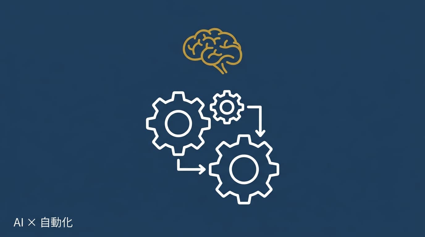 【2026年最新】AIで副業を半自動化する方法｜ChatGPT活用術5選